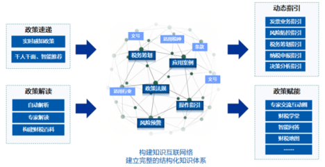 遠(yuǎn)光軟件產(chǎn)品榮獲“2021中國數(shù)字化轉(zhuǎn)型與創(chuàng)新評選”兩大獎項(xiàng)，引領(lǐng)軟件云計(jì)算發(fā)展